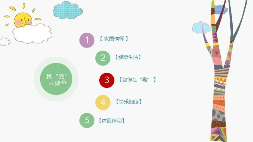 优分享|停课不停学下的教育应答